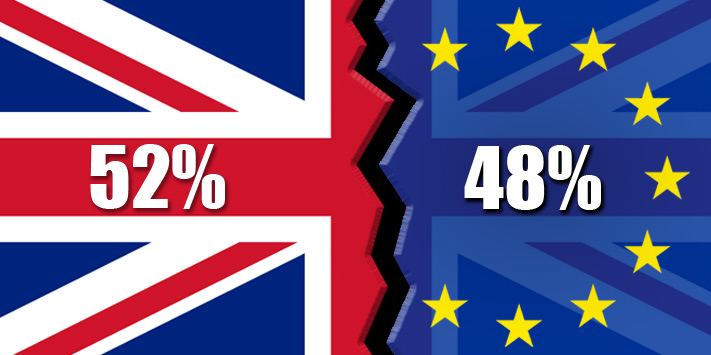 The result of the UK-EU Referendum, with 52% voted to leave the EU